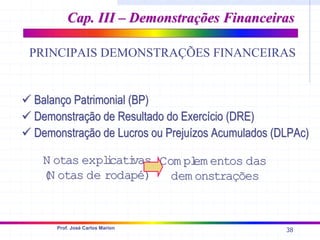 38
Prof. José Carlos Marion
PRINCIPAIS DEMONSTRAÇÕES FINANCEIRAS
9
9 Balanço Patrimonial (BP)
Balanço Patrimonial (BP)
9
9 Demonstração de Resultado do Exercício (DRE)
Demonstração de Resultado do Exercício (DRE)
9
9 Demonstração de Lucros ou Prejuízos Acumulados (
Demonstração de Lucros ou Prejuízos Acumulados (DLPAc
DLPAc)
)
N otas expl
i
cati
vas
N otas expl
i
cati
vas
(
N otas de rodapé)
(
N otas de rodapé)
Com pl
em entos das
Com pl
em entos das
dem onstra
dem onstraçõ
ções
es
Cap. III – Demonstrações Financeiras
Cap. III – Demonstrações Financeiras
 