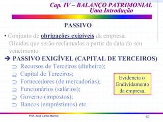 50
Prof. José Carlos Marion
Cap. IV – BALANÇO PATRIMONIAL
Cap. IV – BALANÇO PATRIMONIAL
Uma Introdução
Uma Introdução
• Conjunto de obrigações exigíveis da empresa.
Dívidas que serão reclamadas a partir da data do seu
vencimento
Î PASSIVO EXIGÍVEL (CAPITAL DE TERCEIROS)
⊇ Recursos de Terceiros (dinheiro);
⊇ Capital de Terceiros;
⊇ Fornecedores (de mercadorias);
⊇ Funcionários (salários);
⊇ Governo (impostos);
⊇ Bancos (empréstimos) etc.
PASSIVO
Evidencia o
Endividamento
da empresa.
 