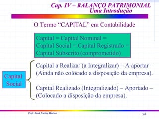 54
Prof. José Carlos Marion
Cap. IV – BALANÇO PATRIMONIAL
Cap. IV – BALANÇO PATRIMONIAL
Uma Introdução
Uma Introdução
Capital a Realizar (a Integralizar) – A aportar –
(Ainda não colocado a disposição da empresa).
Capital Realizado (Integralizado) – Aportado –
(Colocado a disposição da empresa).
O Termo “CAPITAL” em Contabilidade
Capital = Capital Nominal =
Capital Social = Capital Registrado =
Capital Subscrito (comprometido)
Capital
Social
 