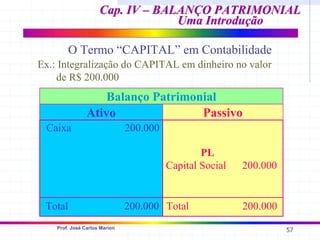 57
Prof. José Carlos Marion
Cap. IV – BALANÇO PATRIMONIAL
Cap. IV – BALANÇO PATRIMONIAL
Uma Introdução
Uma Introdução
O Termo “CAPITAL” em Contabilidade
Ex.: Integralização do CAPITAL em dinheiro no valor
de R$ 200.000
Ativo Passivo
Balanço Patrimonial
Caixa 200.000
PL
Capital Social 200.000
Total 200.000 Total 200.000
 