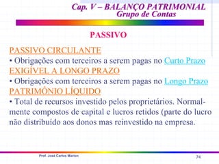 74
Prof. José Carlos Marion
Cap. V – BALANÇO PATRIMONIAL
Cap. V – BALANÇO PATRIMONIAL
Grupo de Contas
Grupo de Contas
PASSIVO
PASSIVO CIRCULANTE
• Obrigações com terceiros a serem pagas no Curto Prazo
EXIGÍVEL A LONGO PRAZO
• Obrigações com terceiros a serem pagas no Longo Prazo
PATRIMÔNIO LÍQUIDO
• Total de recursos investido pelos proprietários. Normal-
mente compostos de capital e lucros retidos (parte do lucro
não distribuído aos donos mas reinvestido na empresa.
 