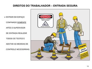 DIREITOS DO TRABALHADOR – ENTRADA SEGURA
¾ ENTRAR EM ESPAÇO
CONFINADO SOMENTE
APÓS O SUPERVISOR
DE ENTRADA REALIZAR
TODOS OS TESTES E
ADOTAR AS MEDIDAS DE
CONTROLE NECESSÁRIAS.
13
 