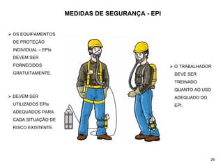 ¾ O TRABALHADOR
DEVE SER
TREINADO
QUANTO AO USO
ADEQUADO DO
EPI.
MEDIDAS DE SEGURANÇA - EPI
¾ OS EQUIPAMENTOS
DE PROTEÇÃO
INDIVIDUAL – EPIs
DEVEM SER
FORNECIDOS
GRATUITAMENTE.
¾ DEVEM SER
UTILIZADOS EPIs
ADEQUADOS PARA
CADA SITUAÇÃO DE
RISCO EXISTENTE.
26
 