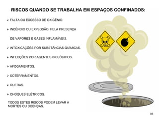RISCOS QUANDO SE TRABALHA EM ESPAÇOS CONFINADOS:
¾ FALTA OU EXCESSO DE OXIGÊNIO.
¾ INCÊNDIO OU EXPLOSÃO, PELA PRESENÇA
DE VAPORES E GASES INFLAMÁVEIS.
¾ INTOXICAÇÕES POR SUBSTÂNCIAS QUÍMICAS.
¾ INFECÇÕES POR AGENTES BIOLÓGICOS.
¾ AFOGAMENTOS.
¾ SOTERRAMENTOS.
¾ QUEDAS.
¾ CHOQUES ELÉTRICOS.
TODOS ESTES RISCOS PODEM LEVAR A
MORTES OU DOENÇAS.
05
 