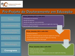 Tema Enquadramento Problema e objetivos da Investigação Campo Teórico Cronograma Pré-Projeto de Doutoramento em Educação Metodologia 1ªFase: Setembro 2011 a Julho 2012    Participação nos seminários    Revisão da literatura    Recolha de dados de cursos presenciais Desenho e implementação de curso piloto em regime de e-learning Apresentação do Pré-projeto 2ªFase: Setembro 2012 a Julho 2013    Revisão da literatura    Desenho e implementação de curso(s) em regime de e-learning    Recolha de dados do(s) curso(s) em regime de e-learning    Tratamento estatístico da informação 3ªFase: Setembro 2013 a Julho 2014    Análise dos dados recolhidos    Redação do texto da tese    Conceção de linhas orientadoras para cursos em regime de e-learning 