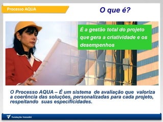 Processo AQUA
Fundação
Vanzolini
O que é?
O Processo AQUA – É um sistema de avaliação que valoriza
a coerência das soluções, personalizadas para cada projeto,
respeitando suas especificidades.
 