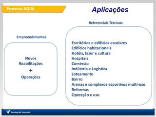 Processo AQUA Aplicações
Novos
Reabilitações
+
Operações
:
Empreendimentos
Referenciais Técnicos
Escritórios e edifícios escolares
Edifícios habitacionais
Hotéis, lazer e cultura
Hospitais
Comércio
Indústria e Logística
Loteamento
Bairro
Arenas e complexos esportivos multi-uso
Reformas
Operação e uso
 