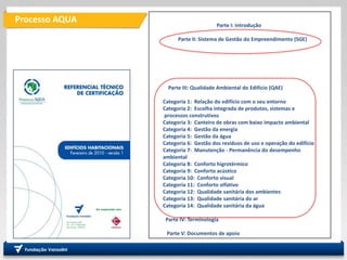 Processo AQUA Parte I: Introdução
Parte II: Sistema de Gestão do Empreendimento (SGE)
Parte III: Qualidade Ambiental do Edifício (QAE)
Categoria 1: Relação do edifício com o seu entorno
Categoria 2: Escolha integrada de produtos, sistemas e
processos construtivos
Categoria 3: Canteiro de obras com baixo impacto ambiental
Categoria 4: Gestão da energia
Categoria 5: Gestão da água
Categoria 6: Gestão dos resíduos de uso e operação do edifício
Categoria 7: Manutenção - Permanência do desempenho
ambiental
Categoria 8: Conforto higrotérmico
Categoria 9: Conforto acústico
Categoria 10: Conforto visual
Categoria 11: Conforto olfativo
Categoria 12: Qualidade sanitária dos ambientes
Categoria 13: Qualidade sanitária do ar
Categoria 14: Qualidade sanitária da água
Parte IV: Terminologia
Parte V: Documentos de apoio
 