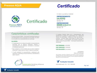 Processo AQUA
PRO
Departamento de Engenharia
de Produção
Fundação
Vanzolini
Certificado
 
