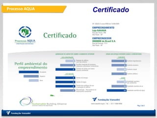 Processo AQUA
PRO
Departamento de Engenharia
de Produção
Fundação
Vanzolini
Certificado
 