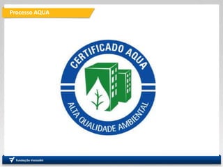 Processo AQUA
 