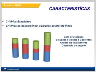 Processo AQUA
PRO
Departamento de Engenharia
de Produção
Fundação
Vanzolini
CARACTERISTÍCAS
 Critérios Brasileiros
Legislação
 Critérios de desempenho, soluções de projeto livres
Gera Criatividade
Soluções Flexíveis e Coerentes
Analise de Investimento
Coerência do projeto
 