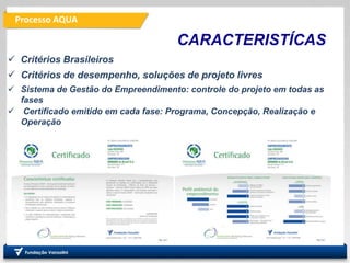 Processo AQUA
Fundação
Vanzolini
CARACTERISTÍCAS
 Critérios Brasileiros
Normatização
Aspectos Sociais e
Culturais
 Critérios de desempenho, soluções de projeto livres
 Sistema de Gestão do Empreendimento: controle do projeto em todas as
fases
 Certificado emitido em cada fase: Programa, Concepção, Realização e
Operação
Processo AQUA
 
