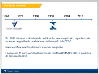 Fundação Vanzolini
Fundação
Vanzolini
20101960 1970 200019901980
Em 1991 inicia-se a atividade de certificação, sendo o primeiro organismo de
sistemas de gestão da qualidade acreditado pelo INMETRO
Maior certificadora Brasileira em sistemas de gestão
Há mais de 15 anos certifica Sistemas de Gestão (Q/MA/SSO/RS) e produtos
da Construção Civil
 