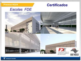 Processo AQUA
PRO
Departamento de Engenharia
de Produção
Fundação
Vanzolini
Escolas FDE
Certificados
 