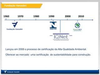 Fundação Vanzolini
Fundação
Vanzolini
20101960 1970 200019901980
Lançou em 2008 o processo de certificação da Alta Qualidade Ambiental.
Oferecer ao mercado uma certificação de sustentabilidade para construção.
 