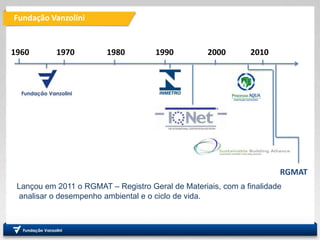 Fundação Vanzolini
Fundação
Vanzolini
20101960 1970 200019901980
RGMAT
Lançou em 2011 o RGMAT – Registro Geral de Materiais, com a finalidade
analisar o desempenho ambiental e o ciclo de vida.
 
