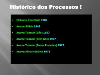 Histórico dos Processos !
• Eletrodo Revestido 1907
• Arame Sólido 1948
• Arame Tubular (Gás) 1957
• Arame Tubular (Sem Gás) 1957
• Arame Tubular (Todas Posições) 1972
• Arame Alma Metálica 1973
 