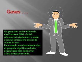 Gases . . .
Os gases têm muita influência
nos Processos MIG e MAG.
Alteram, principalmente, o modo
do metal se transferir através da
coluna do arco.
Por exemplo, um determinado tipo
de gás pode significar redução
de respingos mas pode levar
a falta de fusão na solda.
 