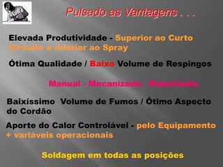 Pulsado as Vantagens . . .
Elevada Produtividade - Superior ao Curto
Circuito e Inferior ao Spray
Ótima Qualidade / Baixo Volume de Respingos
Manual - Mecanizada - Robotizada
Baixíssimo Volume de Fumos / Ótimo Aspecto
do Cordão
Aporte do Calor Controlável - pelo Equipamento
+ variáveis operacionais
Soldagem em todas as posições
 