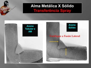 Alma Metálica X Sólido
Transferência Spray
Arame
Sólido
Arame
Tubular e
AM
Verifique a Fusão Lateral
 