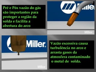 Pré e Pós vazão do gás
são importantes para
proteger a região da
solda e facilita a
abertura do arco
Vazão excessiva causa
turbulência no arco e
arrasta gases da
atmosfera contaminado
o metal de solda.
 