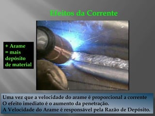 Efeitos da Corrente
Uma vez que a velocidade do arame é proporcional a corrente
O efeito imediato é o aumento da penetração.
A Velocidade do Arame é responsável pela Razão de Depósito.
+ Arame
= mais
depósito
de material
 