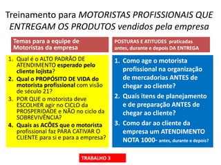 Temas para a equipe de
Motoristas da empresa
POSTURAS E ATITUDES praticadas
antes, durante e depois DA ENTREGA
1. Qual é o ALTO PADRÃO DE
ATENDIMENTO esperado pelo
cliente lojista?
2. Qual o PROPÓSITO DE VIDA do
motorista profissional com visão
de século 21?
3. POR QUE o motorista deve
ESCOLHER agir no CICLO da
PROSPERIDADE e NÃO no ciclo da
SOBREVIVÊNCIA?
4. Quais as ACÕES que o motorista
profissional faz PARA CATIVAR O
CLIENTE para si e para a empresa?
Treinamento para MOTORISTAS PROFISSIONAIS QUE
ENTREGAM OS PRODUTOS vendidos pela empresa
1. Como age o motorista
profissional na organização
de mercadorias ANTES de
chegar ao cliente?
2. Quais itens de planejamento
e de preparação ANTES de
chegar ao cliente?
3. Como dar ao cliente da
empresa um ATENDIMENTO
NOTA 1000- antes, durante e depois?
TRABALHO 3
 