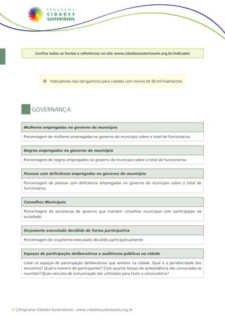 14 | Programa Cidades Sustentáveis - www.cidadessustentaveis.org.br
Mulheres empregadas no governo do município
Porcentagem de mulheres empregadas no governo do município sobre o total de funcionários.
Negros empregados no governo do município
Porcentagem de negros empregados no governo do município sobre o total de funcionários.
Pessoas com deficiência empregadas no governo do município
Porcentagem de pessoas com deficiência empregadas no governo do município sobre o total de
funcionários.
Governança
Orçamento executado decidido de forma participativa
Porcentagem do orçamento executado decidido participativamente.
Conselhos Municipais
Porcentagem de secretarias de governo que mantém conselhos municipais com participação da
sociedade.
Espaços de participação deliberativos e audiências públicas na cidade
Listar os espaços de participação deliberativos que existem na cidade. Qual é a peridiocidade dos
encontros? Qual o número de participantes? Com quanto tempo de antecedência são convocadas as
reuniões? Quais veículos de comunicação são utilizados para fazer a convocatória?
Indicadores não obrigatórios para cidades com menos de 50 mil habitantes
Confira todas as fontes e referências no site www.cidadessustentaveis.org.br/indicador
 