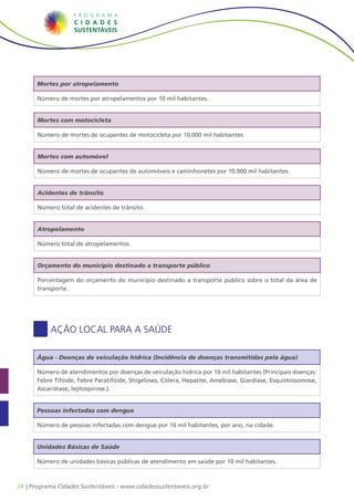 24 | Programa Cidades Sustentáveis - www.cidadessustentaveis.org.br
Mortes com motocicleta
Número de mortes de ocupantes de motocicleta por 10.000 mil habitantes.
Mortes com automóvel
Número de mortes de ocupantes de automóveis e caminhonetes por 10.000 mil habitantes.
Atropelamento
Número total de atropelamentos.
Orçamento do município destinado a transporte público
Porcentagem do orçamento do município destinado a transporte público sobre o total da área de
transporte.
Acidentes de trânsito
Número total de acidentes de trânsito.
Pessoas infectadas com dengue
Número de pessoas infectadas com dengue por 10 mil habitantes, por ano, na cidade.
Unidades Básicas de Saúde
Número de unidades básicas públicas de atendimento em saúde por 10 mil habitantes.
Ação Local para a Saúde
Água - Doenças de veiculação hídrica (Incidência de doenças transmitidas pela água)
Número de atendimentos por doenças de veiculação hídrica por 10 mil habitantes (Principais doenças:
Febre Tifóide, Febre Paratifóide, Shigeloses, Cólera, Hepatite, Amebíase, Giardíase, Esquistossomose,
Ascaridíase, leptospirose.).
Mortes por atropelamento
Número de mortes por atropelamentos por 10 mil habitantes.
 