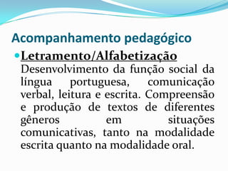 Acompanhamento pedagógico
Letramento/Alfabetização
 Desenvolvimento da função social da
 língua     portuguesa,     comunicação
 verbal, leitura e escrita. Compreensão
 e produção de textos de diferentes
 gêneros           em          situações
 comunicativas, tanto na modalidade
 escrita quanto na modalidade oral.
 