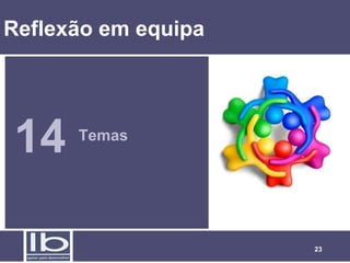 Reflexão em equipa




14    Temas




                     23
 