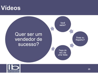 Vídeos




         25
 