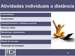 Atividades individuais a distância
Autoavaliação

Compromisso

Acompanhamento e medidas corretivas

Plano de visitas

Metodologia planeamento

Autoestudo

Estudo de um caso

Preparação de simulação


                                      28
 