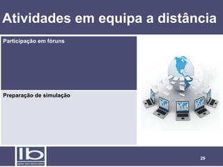 Atividades em equipa a distância
Participação em fóruns




Preparação de simulação




                             29
 