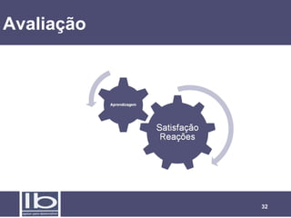 Avaliação




            32
 