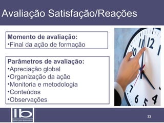 Avaliação Satisfação/Reações

 Momento de avaliação:
 •Final da ação de formação

 Parâmetros de avaliação:
 •Apreciação global
 •Organização da ação
 •Monitoria e metodologia
 •Conteúdos
 •Observações

                               33
 