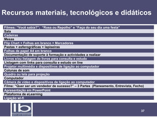 Recursos materiais, tecnológicos e didáticos
Filmes: “Você sabia?”; “Rosa ou Repolho” e “Faça do seu dia uma festa”
Sala
Cadeiras
Mesas
Flip Chart + Folhas em branco + Marcadores
Pastas + esferográficas + lapiseiras
Folhas de papel A4 em branco
Documentação de suporte à formação e actividades a realizar
Livros e/ou listagem de livros para consulta e estudo
Listagem com links para consulta e estudo on line
Projetor multimédia e dispositivos de ligação ao computador
Colunas de som
Quadro ou tela para projeção
Computador
Câmera de vídeo e dispositivos de ligação ao computador
Filme: “Quer ser um vendedor de sucesso?” – 3 Partes (Planeamento, Entrevista, Fecho)
Apresentação em PowerPoint
Plataforma de eLearning
Ligação wi-fi


                                                                                   37
 