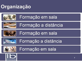 Organização




              7
 