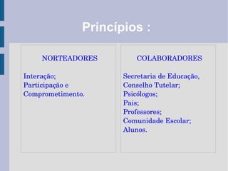 Elaborar estratégias que resultem na conscientização de que o papel da família é fundamental e determinante na formação do ser humano, uma vez que ela é o alicerce de toda construção posterior do homem, como ser social. 