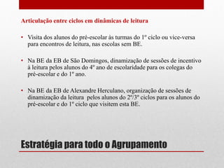 Estratégia para todo o Agrupamento 
Articulação entre ciclos em dinâmicas de leitura 
•Visita dos alunos do pré-escolar às turmas do 1º ciclo ou vice-versa para encontros de leitura, nas escolas sem BE. 
•Na BE da EB de São Domingos, dinamização de sessões de incentivo à leitura pelos alunos do 4º ano de escolaridade para os colegas do pré-escolar e do 1º ano. 
•Na BE da EB de Alexandre Herculano, organização de sessões de dinamização da leitura pelos alunos do 2º/3º ciclos para os alunos do pré-escolar e do 1º ciclo que visitem esta BE. 
 