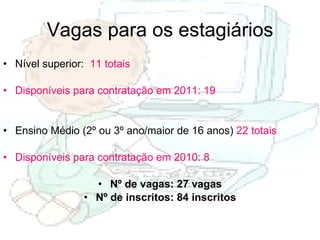 Vagas para os estagiários Nível superior:  11 totais Disponíveis para contratação em 2011: 19 Ensino Médio (2º ou 3º ano/maior de 16 anos)  22 totais Disponíveis para contratação em 2010: 8 Nº de vagas: 27 vagas Nº de inscritos: 84 inscritos 