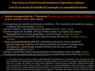 Projeto Estruturante da Rede de Extensão Socioambiental em Regiões Mínero-metalúrgicas:
       A APA Sul, seu mosaico de Unidades de Conservação e as comunidades do entorno.


 Tarefas emergenciais do 1º Momento: Finalizar até 16 de maio (11:00h, no CEIVA)
   (o que, quando, como, onde, quem)

0- Cronogramas de trabalho (individuais e coletivos – Por momentos do projeto) e equipar
      o espaço físico por equipes. (Todos)
1- Montar o roteiro[1] de levantamento de dados (Bolsistas BDTI e BATs)
2- Imprimir mapas em A0 (RBSE, APA Sul; limites e sedes municipais; UCs; Bacias
      Hidrográficas/ com limite geopolítico; vias de acesso) – Rafael e Cássio
3- Imprimir os resultados do FOFA, para determinação de atributos – Rodrigo, Max e
      Janaína
4- “Sarau Socioambiental da APA Sul”: Seminários quinzenais: Temas semanais
      apresentados por bolsistas com temas correlatos aos dados e sínteses para
      socialização, capacitação e preenchimento de lacunas a partir das
      problematizações. (Todos)
5- Montar o I Seminário Interno de Socialização de Resultados (Julho de 2008). (Todos)
6- Visualização de publicações (A partir do Sarau Socioambiental da APA Sul): (Todos)

     [1] Os dados devem ser levantados e sistematizados consideram-se os territórios. Para tal lança-se mão
     das Unidades de Planejamento Territorial. Os dados devem ser, ao final do projeto, georreferenciados.
     Para tal, o roteiro de coleta de dados deve atender as diversas áreas/ atributos a serem levantados,
     com formatação “única” para a coleta, a análise e as sínteses (Relatórios, mapas temáticos, subsídios
     para o Portal, etc). Cabe ressaltar que estes dados, na maioria das vezes tem a conformação numérica,
     para tal, planilhas devem ser construídas. As exceções, a exemplo de mapas mentais, entrevistas semi-
 