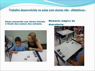 Trabalho desenvolvido na aulas com alunos não - alfabéticos

Aluno pensando nas letras iniciais
e finais dos nomes dos animais.

Momento mágico da
descoberta .

.

 
