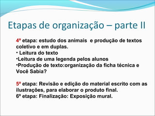 4ª etapa: estudo dos animais e produção de textos
coletivo e em duplas.
• Leitura do texto
•Leitura de uma legenda pelos alunos
•Produção de texto:organização da ficha técnica e
Você Sabia?
5ª etapa: Revisão e edição do material escrito com as
ilustrações, para elaborar o produto final.
6º etapa: Finalização: Exposição mural.

 