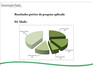 de 21 a 25 anos
                                                  23%
mais de 41 anos
      41%




                                                       de 26 a 30 anos
                                                            18%


                  de 36 a 40 anos
                       12%          de 31 a 35 anos
                                          6%
 