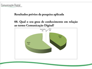 Avançado Nulo
           0%     0%




                        Básico
                         41%



Médio
 59%
 
