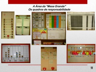 A Área da “Mesa Grande”
Os quadros de responsabilidade

11

 