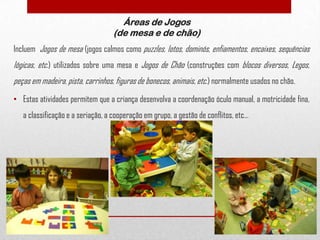 Áreas de Jogos
(de mesa e de chão)
Incluem Jogos de mesa (jogos calmos como puzzles, lotos, dominós, enfiamentos, encaixes, sequências

lógicas, etc.) utilizados sobre uma mesa e Jogos de Chão (construções com blocos diversos, Legos,
peças em madeira, pista, carrinhos, figuras de bonecos, animais, etc.) normalmente usados no chão.
• Estas atividades permitem que a criança desenvolva a coordenação óculo manual, a motricidade fina,
a classificação e a seriação, a cooperação em grupo, a gestão de conflitos, etc…

15

 
