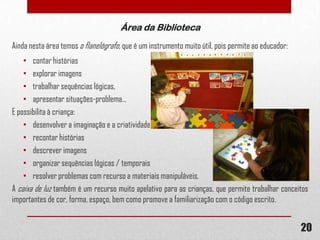 Área da Biblioteca
Ainda nesta área temos o flanelógrafo, que é um instrumento muito útil, pois permite ao educador:

• contar histórias
• explorar imagens
• trabalhar sequências lógicas,
• apresentar situações-problema…
E possibilita à criança:
• desenvolver a imaginação e a criatividade
• recontar histórias
• descrever imagens
• organizar sequências lógicas / temporais
• resolver problemas com recurso a materiais manipuláveis.
A caixa de luz também é um recurso muito apelativo para as crianças, que permite trabalhar conceitos
importantes de cor, forma, espaço, bem como promove a familiarização com o código escrito.

20

 